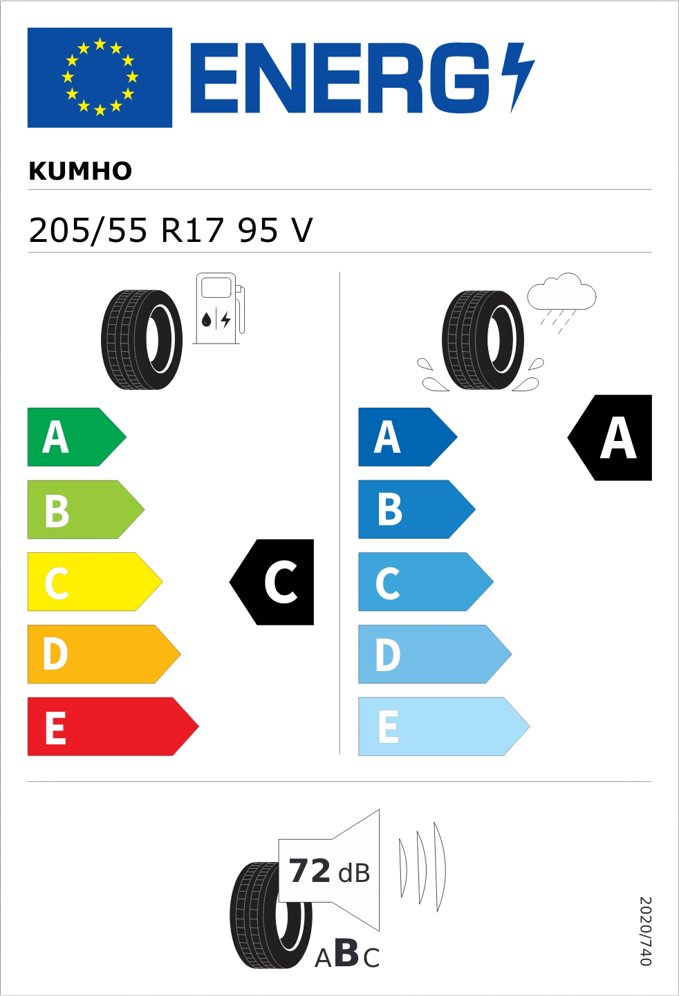 Pneumatika KUMHO Ecsta HS52 205/55 R17 95V- Pneuonline.sk